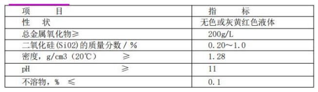 焦作潤揚(yáng)化工科技有限公司